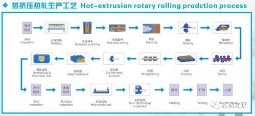 明星排名大全 热门大瓜汇总,热门大瓜盘点，揭秘娱乐圈最新动态